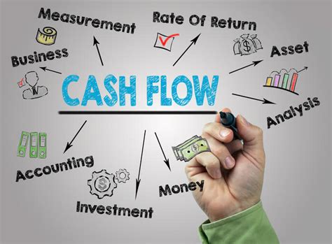 types  cash flow  cash flow calculations guide arbor asset