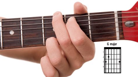 The Ultimate Guide: How Do I Play a G Chord on Guitar? - Breakthrough ...