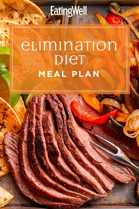 Elimination Diet Meal Plan | Elimination diet meal plan, Elimination ...