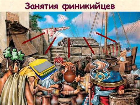 ДРЕВНЯЯ ФИНИКИЯ план 1 2 3 4