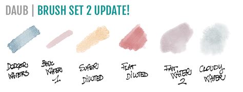 Sketchbook Pro Watercolor Brushes at PaintingValley.com | Explore ...