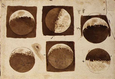 Nasa Galileo Galilei