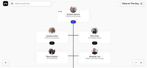 org chart software org chart maker pingboard