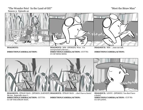 erica kepler: The Wonder Pets! In the Land of Oz Storyboards