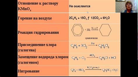 Свойства бензола и его гомологов - YouTube