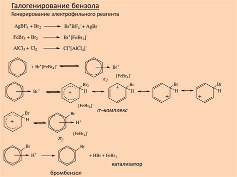 Ароматические соединения (арены) - online presentation