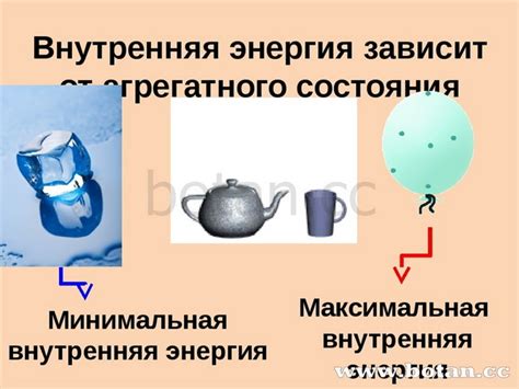 Презентация по физике на тему Внутренняя энергия (10 класс)