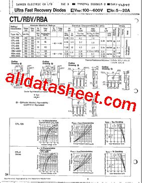 RBV-406H Datasheet(PDF) - Sanken electric, Ultra Fast Recovery Diode
