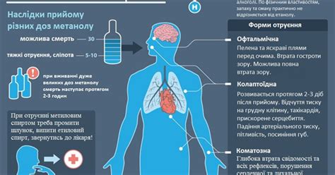 ДИВОВИЖНЕ НАВКОЛО НАС Блог вчителя біології Поліщук Наталії Ігорівни ...