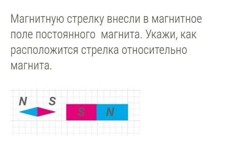 Магнитную стрелку внесли в магнитное поле постоянного магнита. Укажи ...