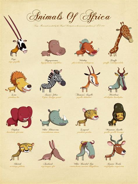 87 best images about African humour on Pinterest | Theme days, Animal ...
