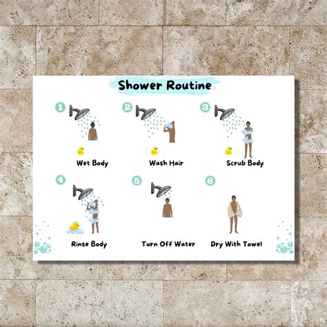 Shower Routine Chart Learning Visual Aid Boy Illustration - Etsy