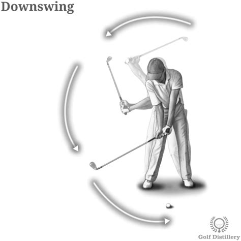 Golf Swing - Illustrated Definitions & In-Depth Guide | Golf Distillery
