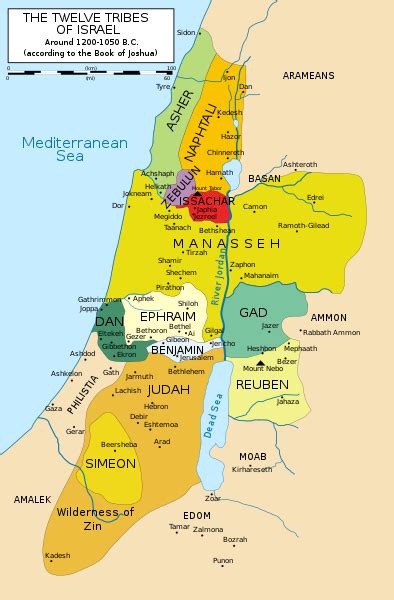 Territories Allotted to the Twelve Tribes of Israel (Illustration ...