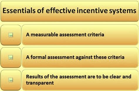 Incentive, Recognition, and Reward Systems – IspatGuru