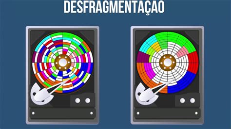 O Que É Desfragmentação