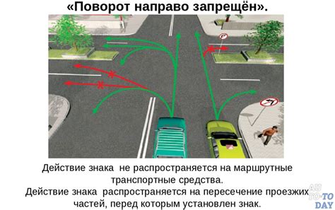 Что обязан делать водитель по ПДД при повороте направо, какую полосу ...