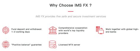 ims fx review forex academy