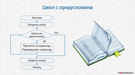 Основы алгоритмизации и программирования на языке Python
