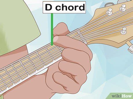 mandolin how to play