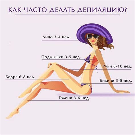 Картинки по запросу запишись на шугаринг | Advert design, Cosmetology ...