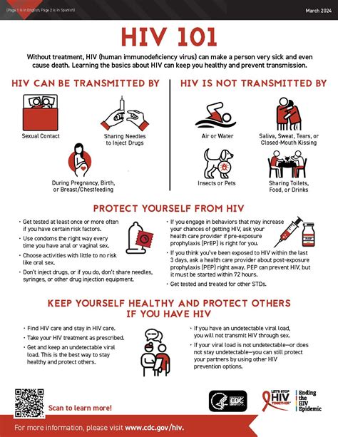 Can You Prevent Wasting with HIV? Key Steps to Stay Healthy - Heart