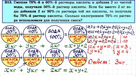 Задачи на растворы, сплавы и смеси #2 - YouTube