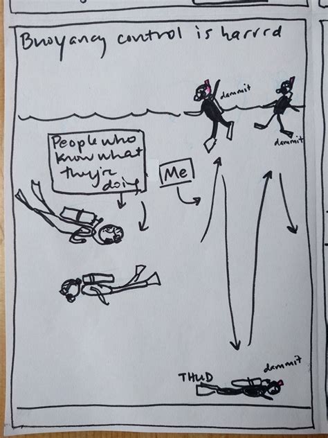 The Last Word On Nothing | On the Bottom of the Pool