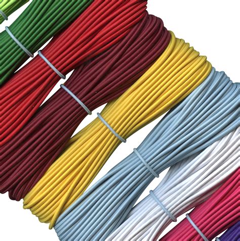 Elastic : Why Elastic Applications Are Key to Your Cloud Future ...