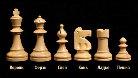 Шахматные фигуры | Название с картинками, сколько белых и черных