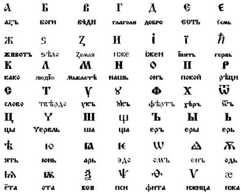Дир.бг: 70 езика и 300 милиона души в света използват кирилица - front.bg