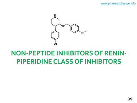 PPT - DIRECT RENIN INHIBITORS AS ANTIHYPERTENSIVE DRUGS PowerPoint ...