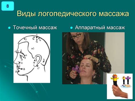 Введение в логопедический массаж. Базовые приемы и экспресс-схемы ...