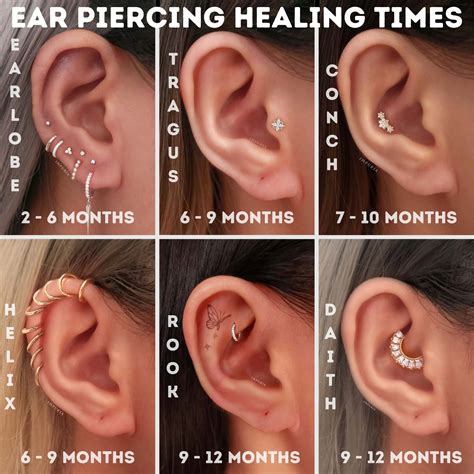 How Long Until Your Ears are Healed After Piercing: Quick Guide