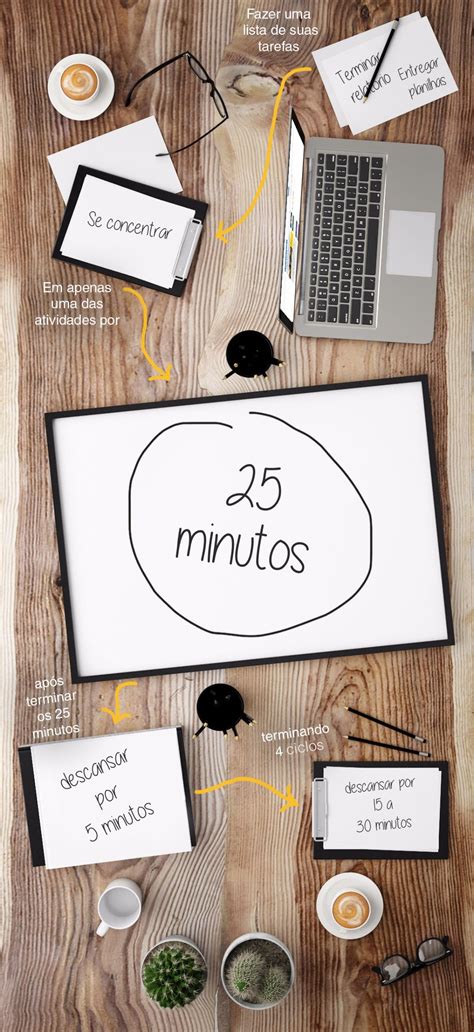 Técnica ajuda a administrar o tempo e cumprir prazos