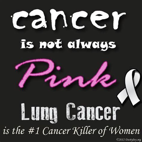 Cancer Awareness Month Quotes. QuotesGram