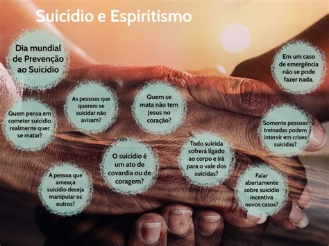 Espiritismo E Suicidio