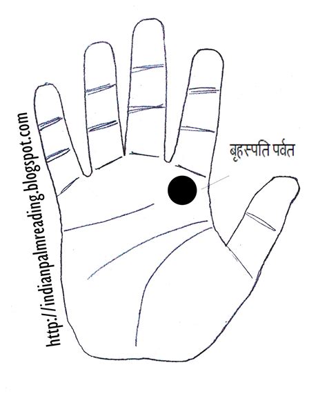 Hast Rekha Pdf Free Download 7