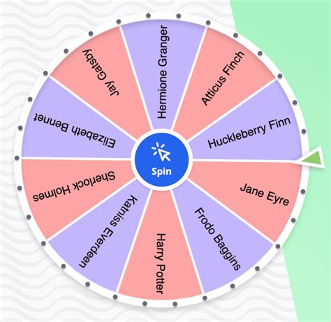 Wheel of Names | Free & Ad-free Random Name Picker