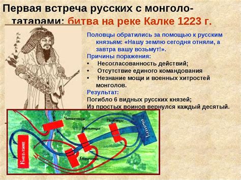 Битва На Реке Калке Презентация - specificationscuba