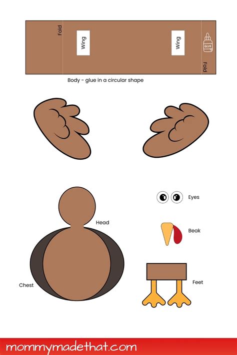 Printable Turkey Template Cut Outs How To Make Turkey Handprint Craft