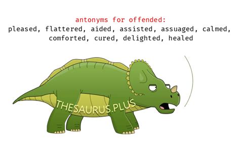 Offended Synonyms and Offended Antonyms. Similar and opposite words for ...