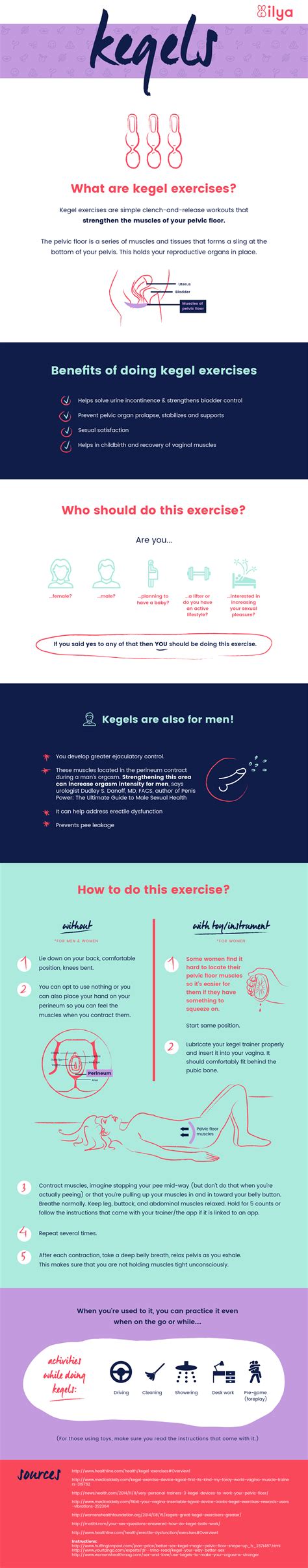 Guide to Kegels | Ilya Sex Toy Shop Philippines — ilya