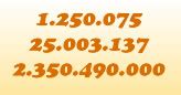 1 Milhão Em Números - Como ler números grandes (acima de 1 milhão) - Só Matemática