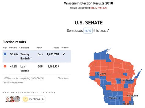 DownWithTyranny!: Republican Power Grab In Wisconsin