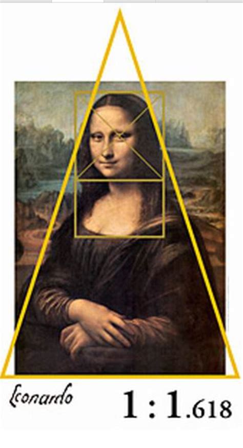 Леонардо золотое сечение | Fibonacci, Golden ratio, Leonardo da vinci