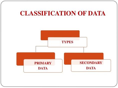data collection primary and secondary