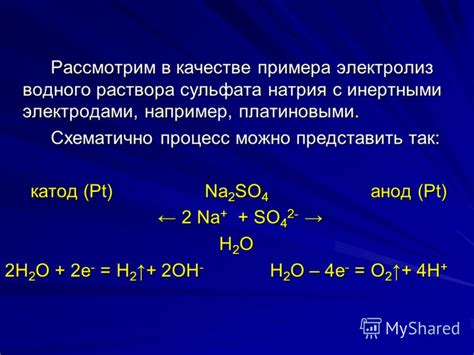Презентация на тему: "МБОУ Балтасинская гимназия МБОУ Балтасинская ...