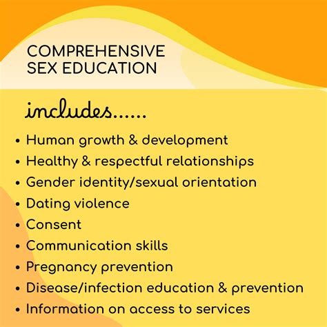 Adolescent Sexual Health - Rhode Island Healthy Schools Coalition