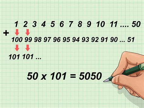 What Is The Parity Of 101 Consecutive Integers 12